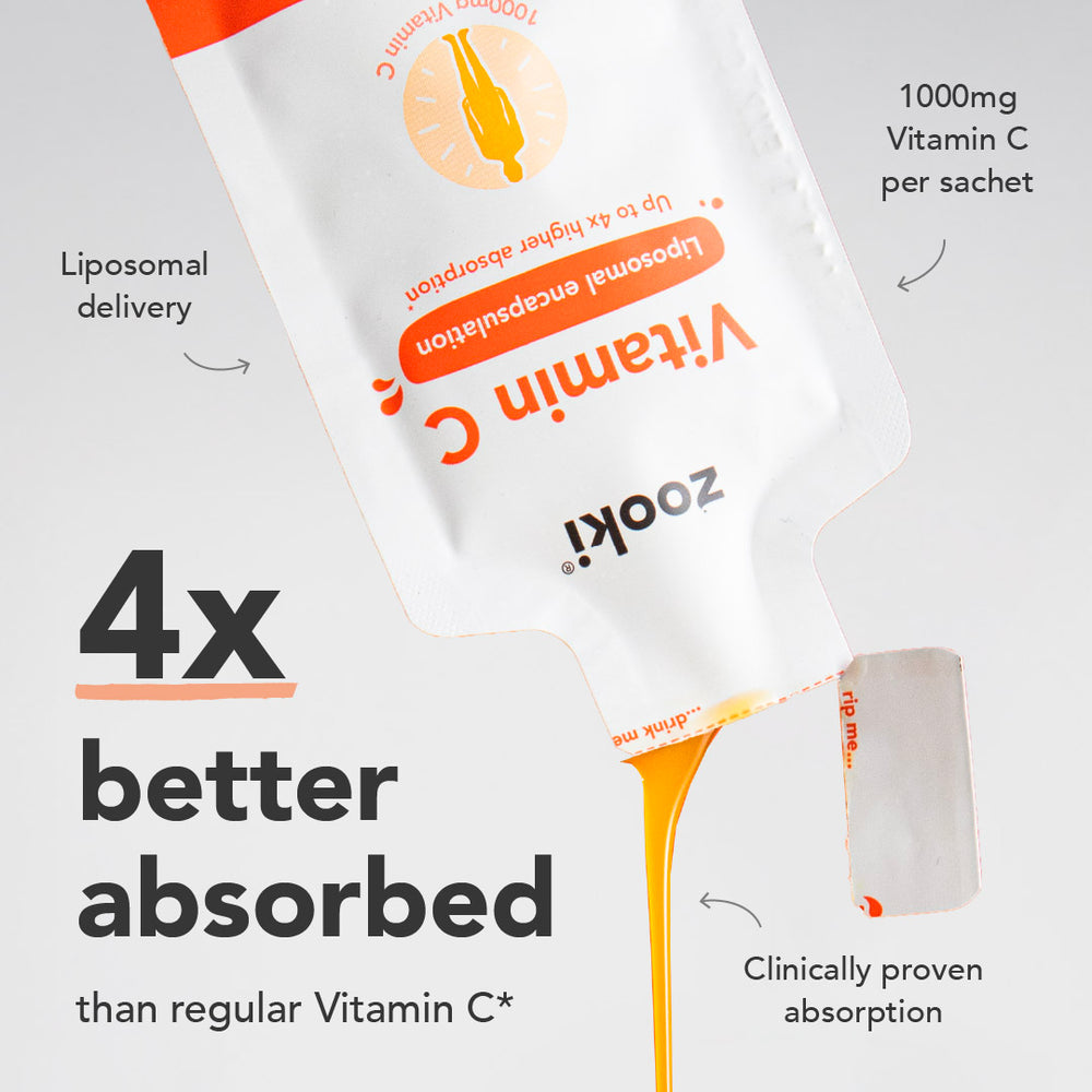 Vitamin C, Liposomal Liquid
Sachets
Citrus Orange - 14pk