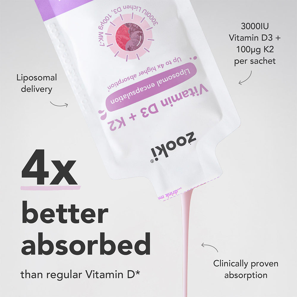 Vitamin D3+K2, Liposomal
Liquid Sachets
Mixed Berry - 14pk