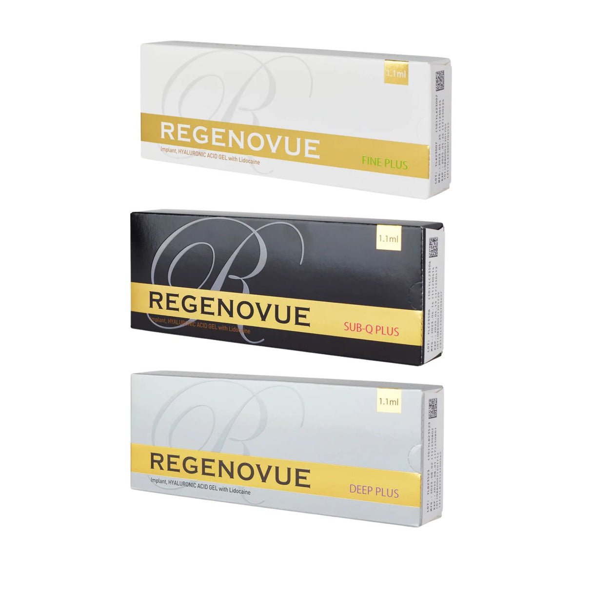 Regenovue Full Correction Bundle