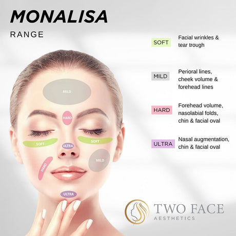 Monalisa Ultra Dermal Filler - 1x1ml