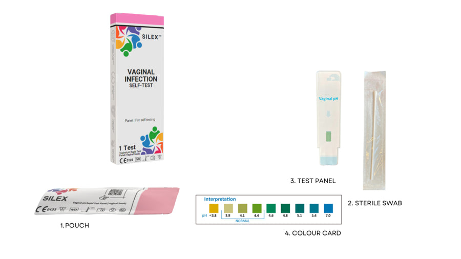 Vaginal Infection (Bacterial Vaginosis - BV)Self Test Home Kit – Two ...